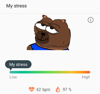 bobo stress level calculator 